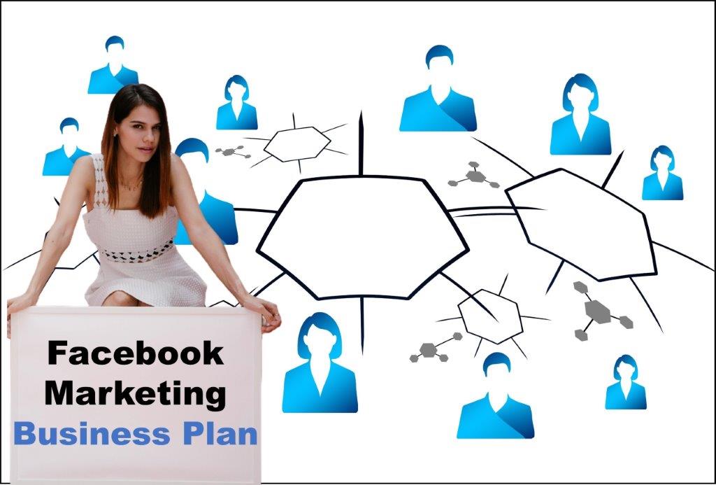 facebook marketing agency in Indianapolis Indiana