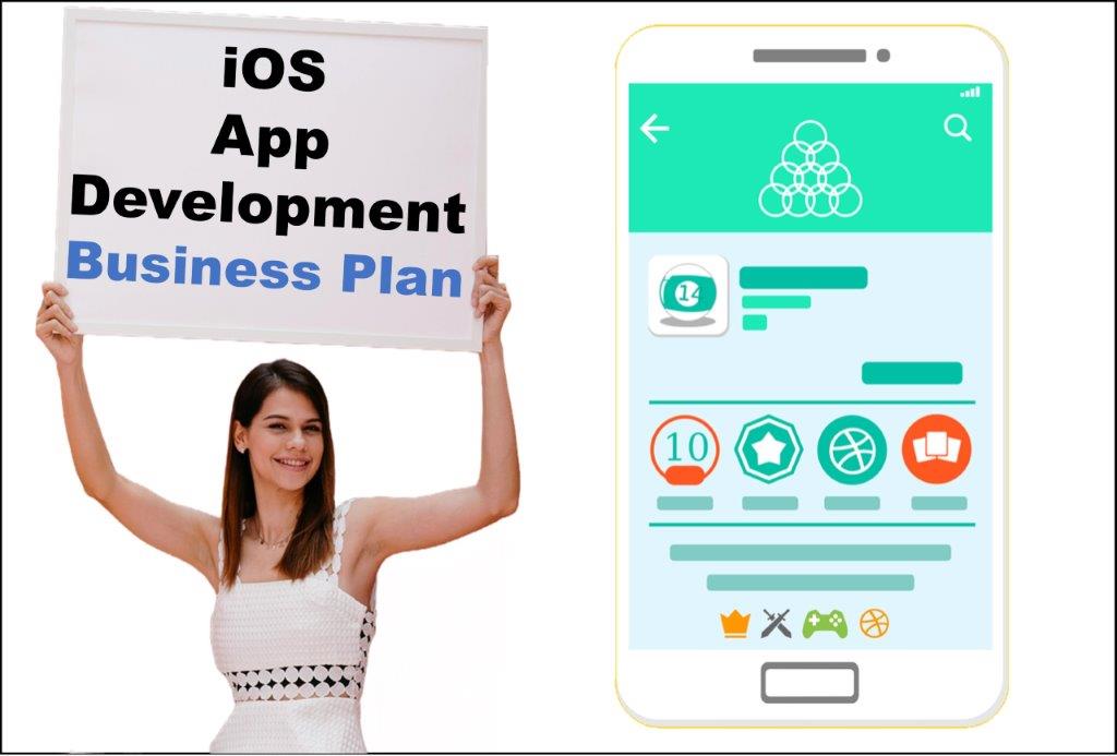 ios application development service in Indianapolis Indiana