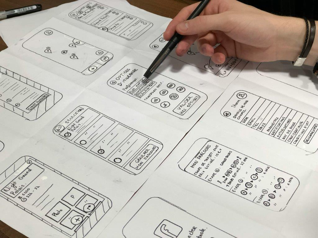 ux and ui development agency in Indianapolis Indiana